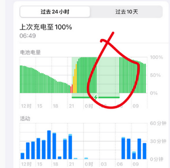 龙亭苹果授权维修店分享iPhone夜间自动关机 龙亭苹果授权维修店分享iPhone夜间自动关机