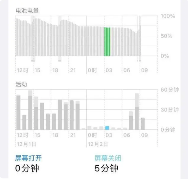 龙亭苹果服务网点分享iOS16.1.2值得升级吗？ 