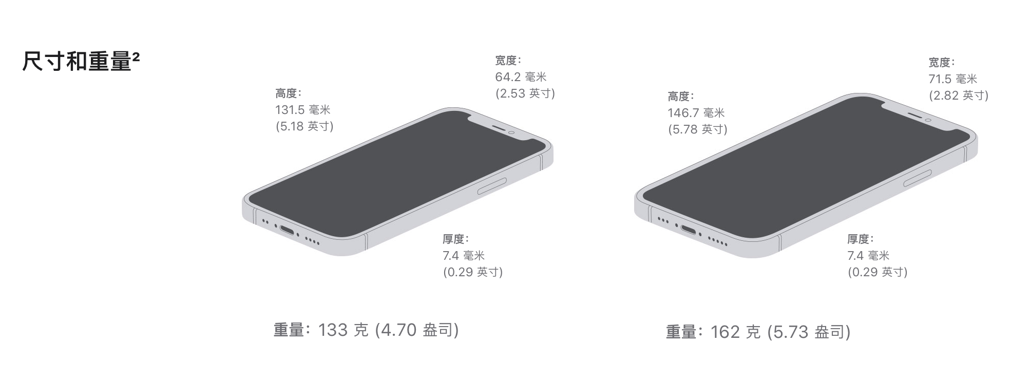龙亭苹果手机维修分享iPhone 12续航怎么样 